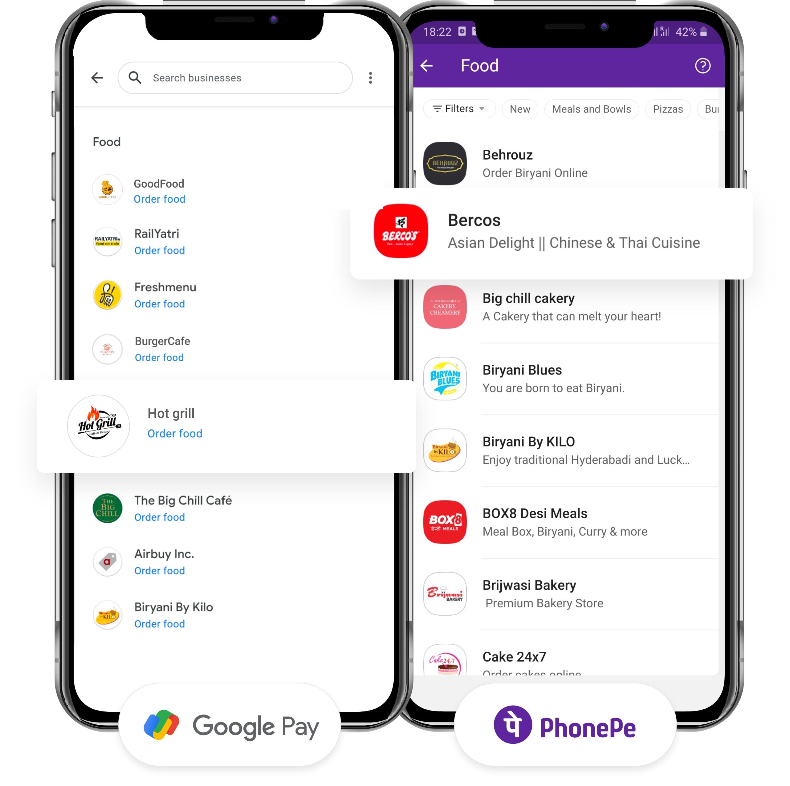 In-store Digital Ordering