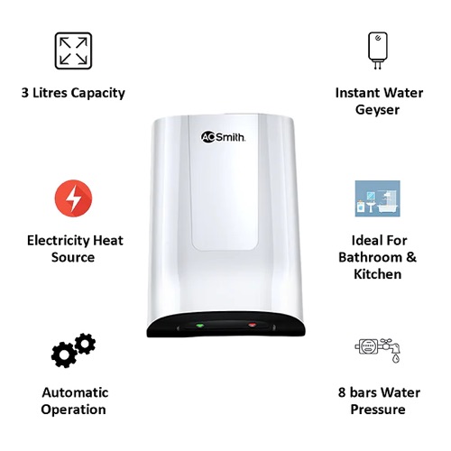 Order A.O. Smith 3 Litres MiniBot Instant Water Geyser (3000 Watts, SZS-3,  White) Online From Sardar Electricals,Ahmedabad