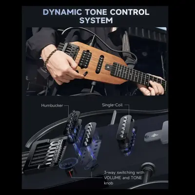Buy Donner HUSH X Electric Guitar Kit Natural From RDX Music Store 