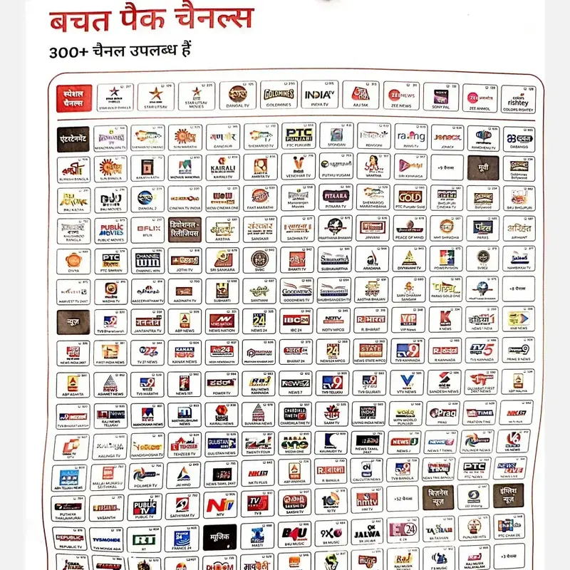 Set Top Box Airtel Cnn Channel Number Dth Recharge Airtel Aaj