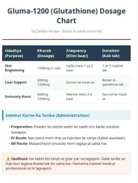 glutathione dosing chart Glutathion main image 0