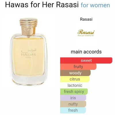 Rasasi vanity perfume discount price