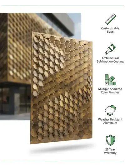 Hexa Matrix Facade | Geometric Hexagonal Cladding