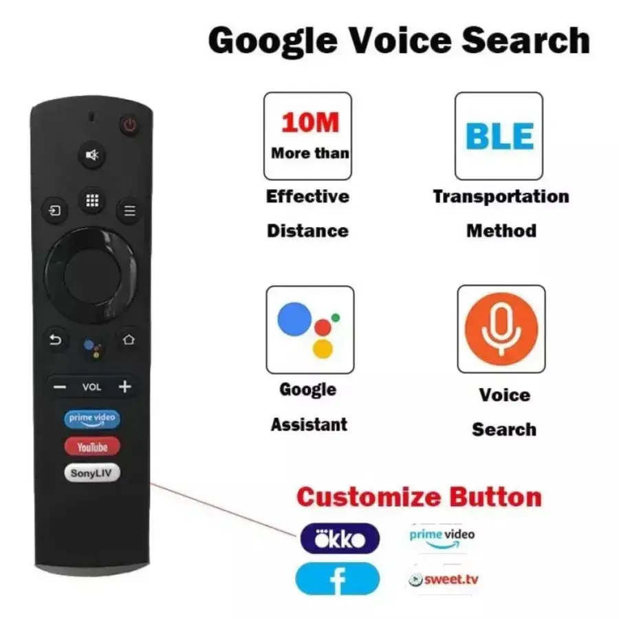 Google Assistance Smart TV Remote for Thomson Kodak Smart LED TV - 1