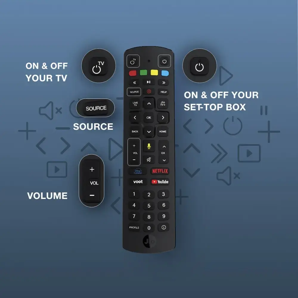 Air Fibre Jio Fiber Booster Device Jiofiber How To Increase Signal