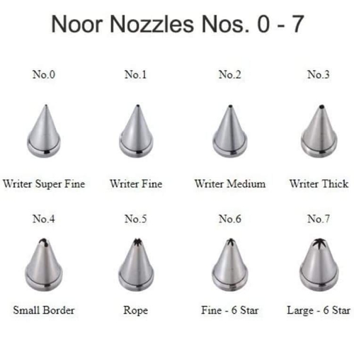 Buy Noor nozzles 1pc online at best price Kaustubh Enterprises