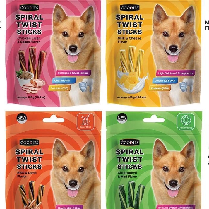 Are Dingo Twist Sticks Safe For Dogs