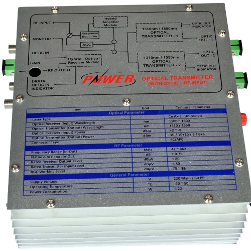10+10 dBm mini transmitter AGC - 1
