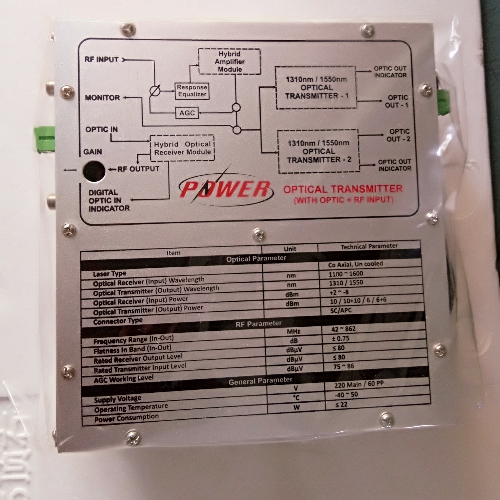 10 dBm mini transmitter (AGC) - 1