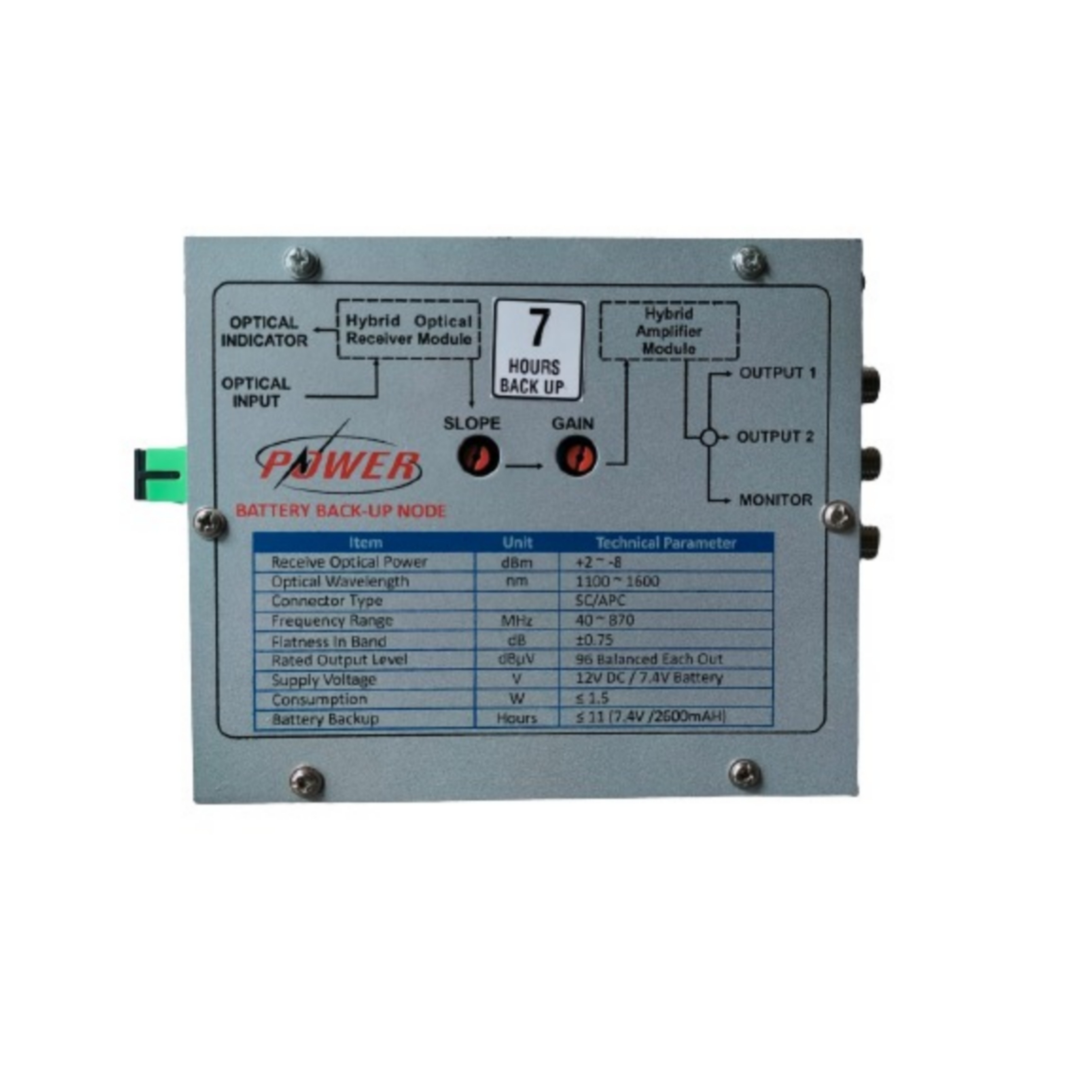 5v Battery Back-Up Node Single Battery (7 Hours) - 1