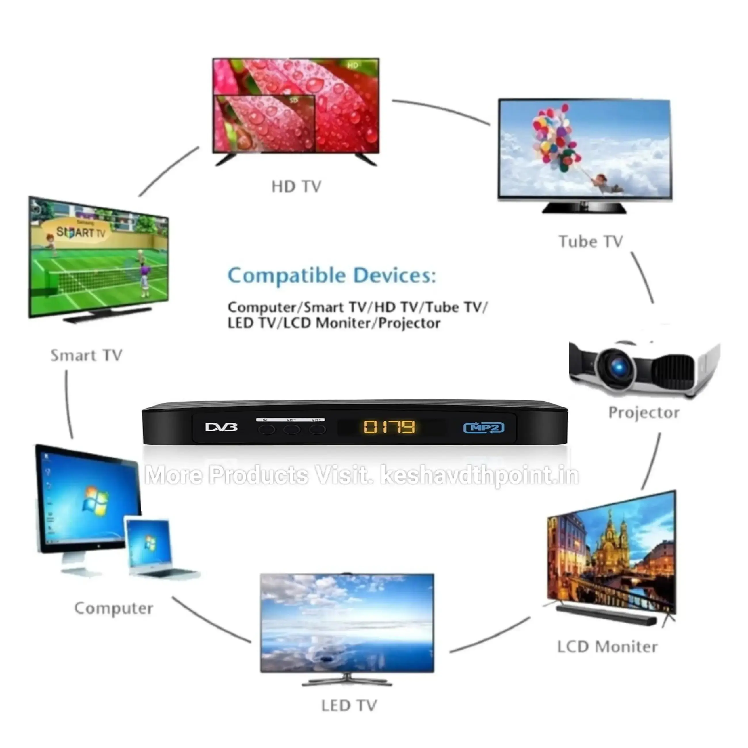dvb free to air tv app
