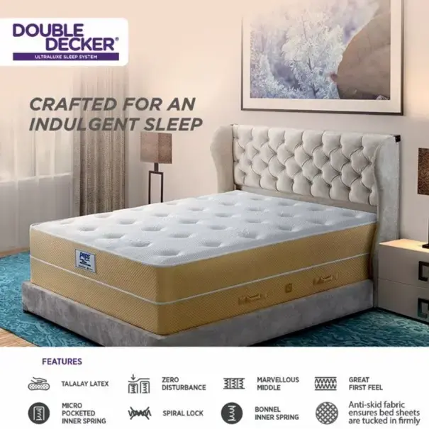 Buy Peps Double Decker Luxury Pocketed Spring Mattress Thick 16