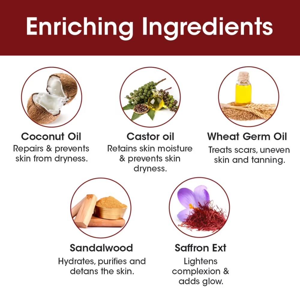 Tac Ayurveda Soap Review edu.svet.gob.gt