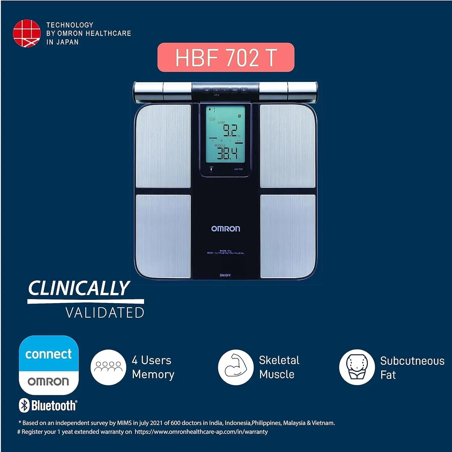 Buy Omron HBF-702T online at best price | The Insulin House