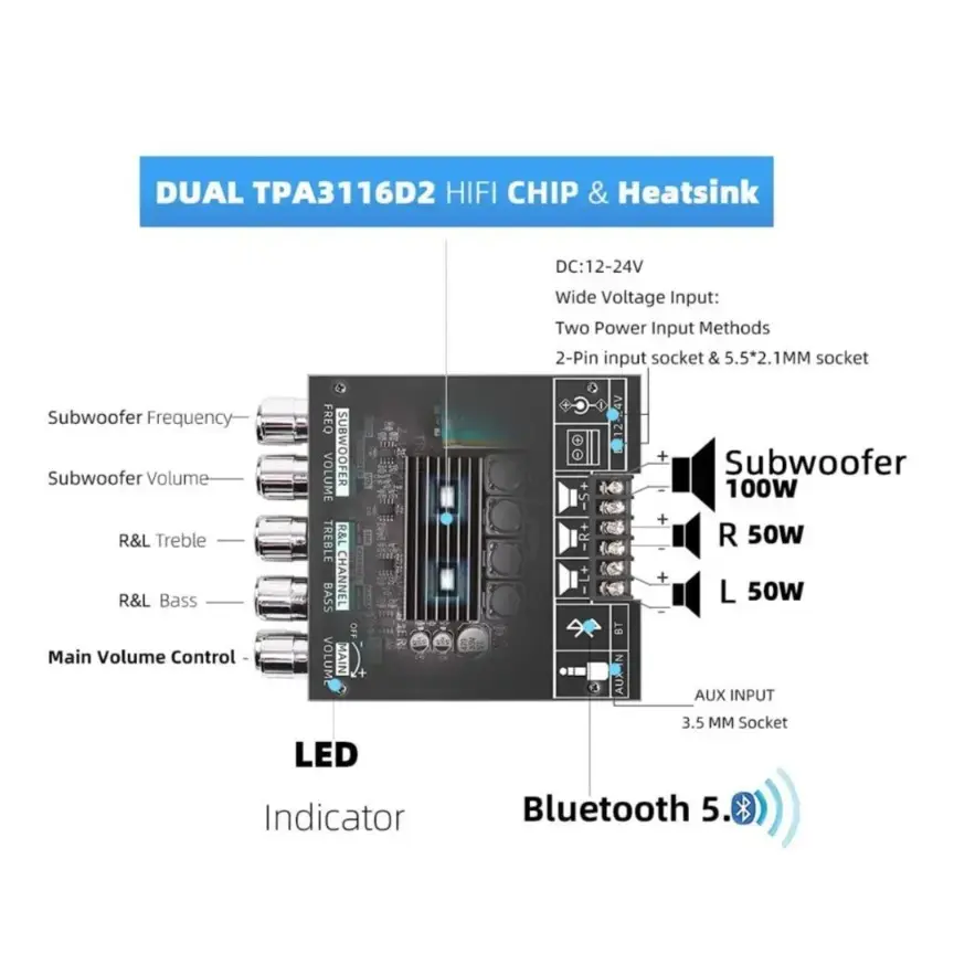 Buy ZK-TB21 2.1 Channel Bluetooth Amplifier with TPA3116D2 HIFI