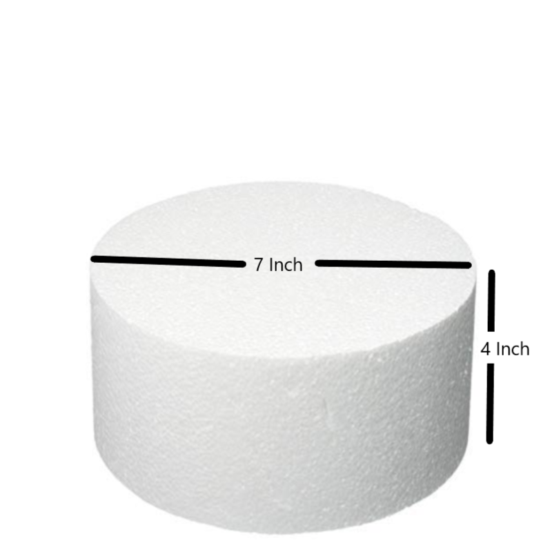 Update more than 150 dummy cake online super hot in.eteachers