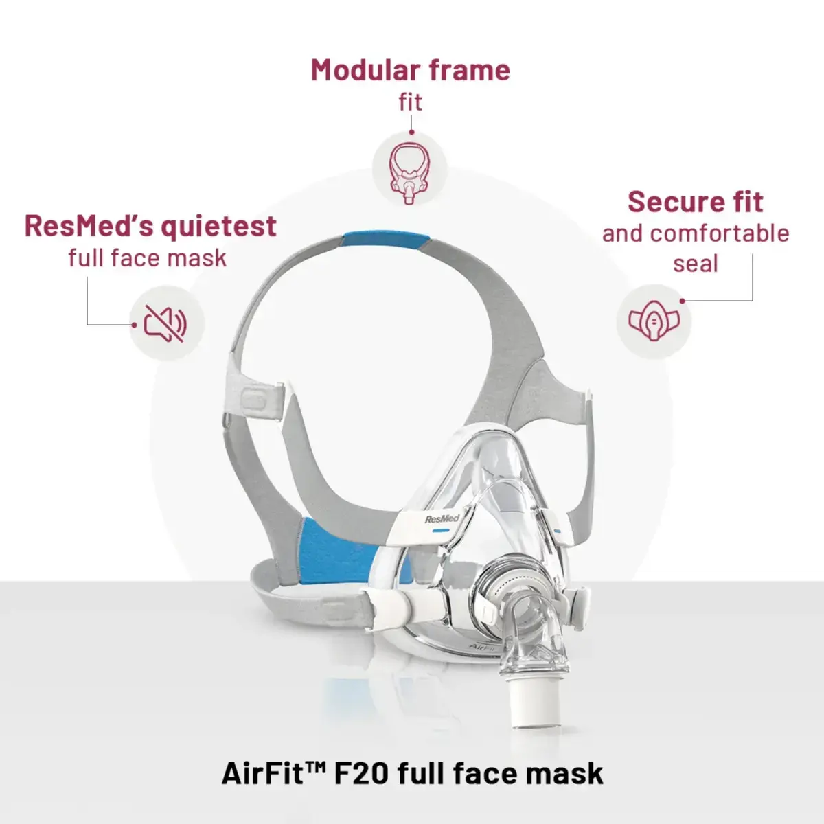 AirFit F20 Pro Package | Mask + Filters + Wipes