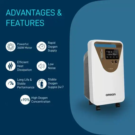 Omron高濃度酸素発生器Y-506W【並行輸入品】 Omron Y-506W 5 LPM Oxygen Concentrator – Reliable & Quiet