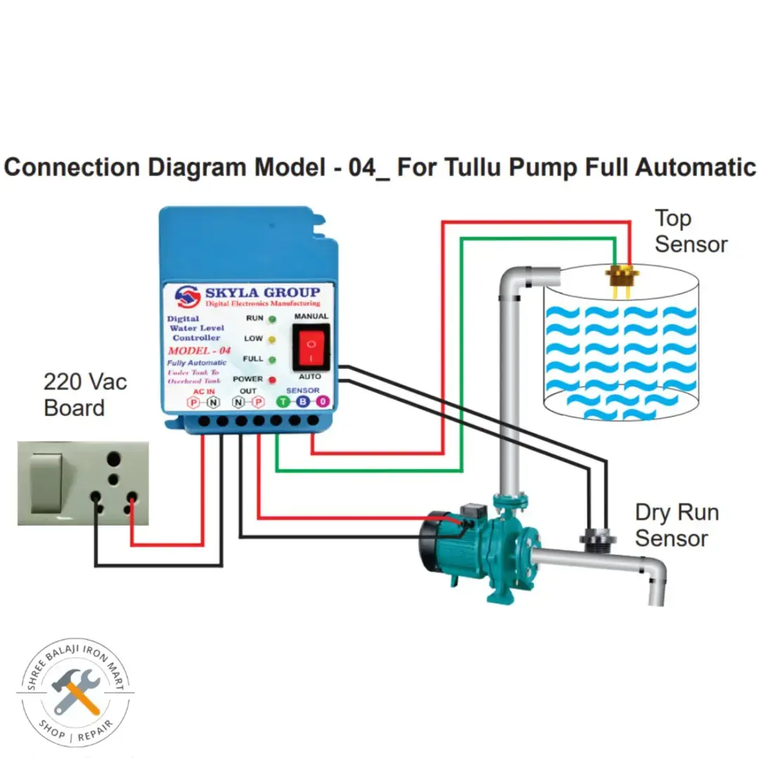 Waterline Water Level Controller Automatic Water Level Controller For ...