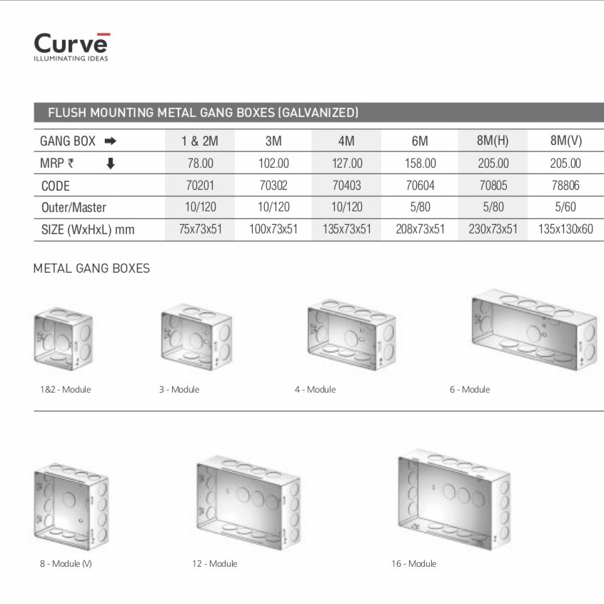 METAL BOXES Gold Medal - 1