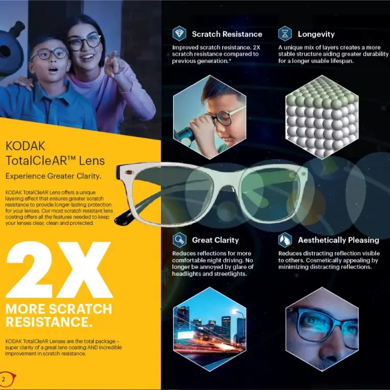 Kodak Lens Package Glasses Direct Lenses Only Buy KODAK FSV UV