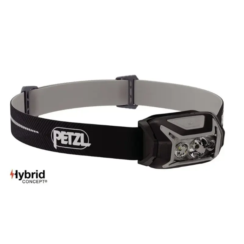 Petzl Actik Core Headlamp 2026