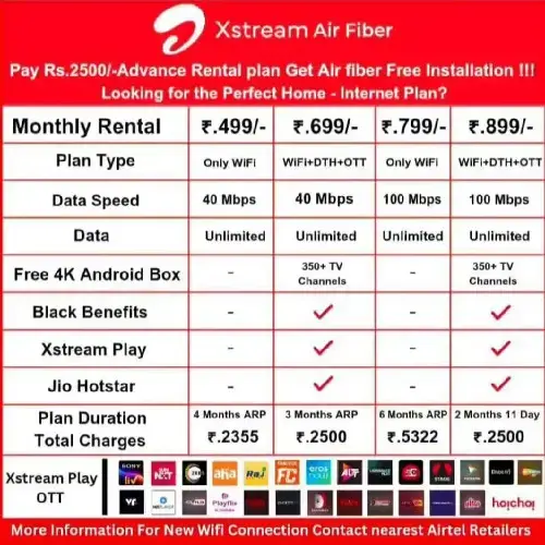 Air Fiber Plans Airtel Dth With Wifi AIRTEL XSTREAM FIBER