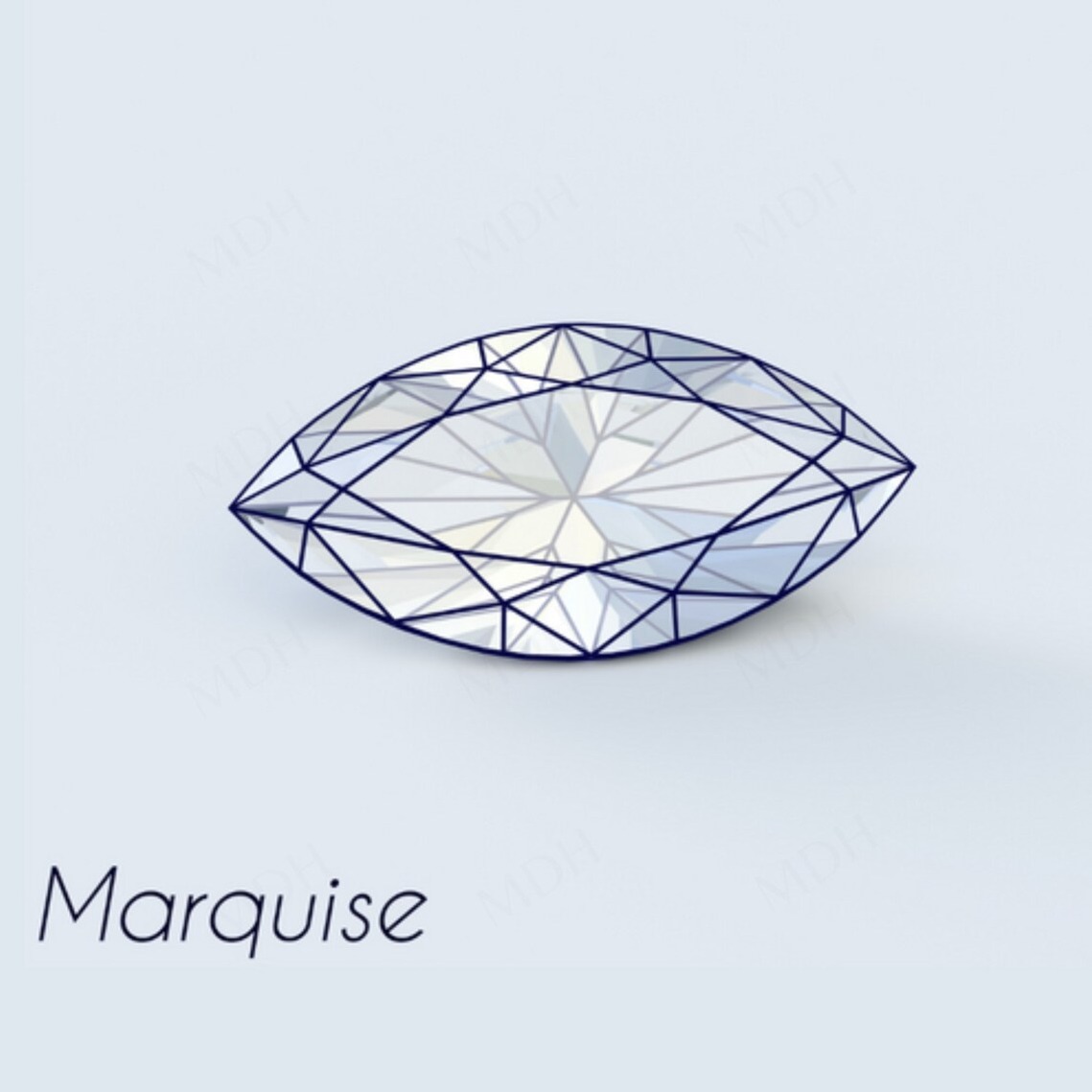 Buy Moissanite Diamond With GRA Reports Marquise Shape D Color