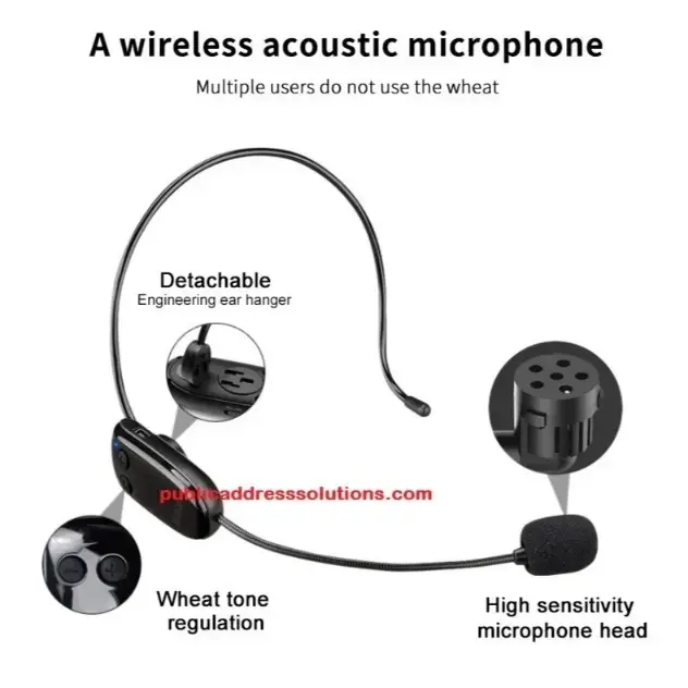 Buy AHUJA NBA-20DW PA Amplifier Set online at best price