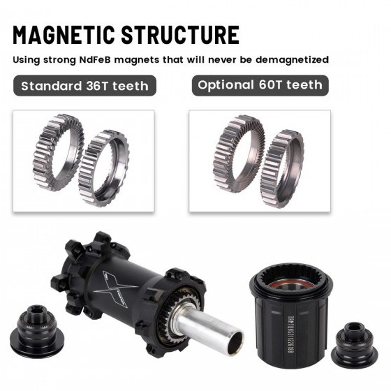 Bike Hub M821