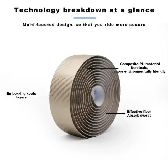 Riderace Bike Handlebar Tape Eva PU