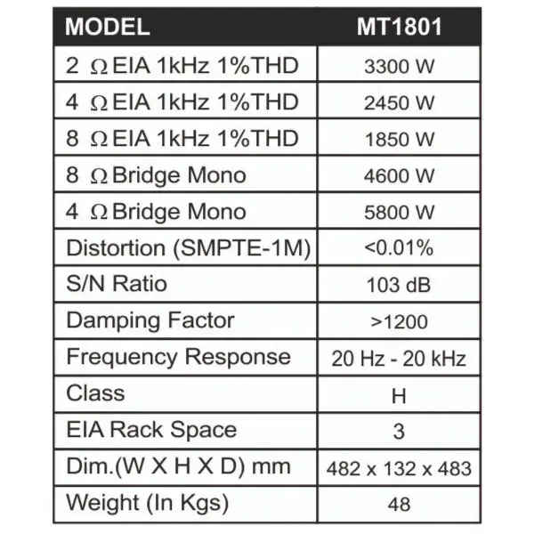 その他 BM1 NX Audio MT 1801 6600W Power Amplifier