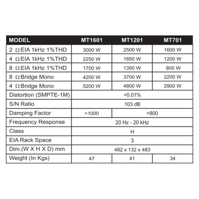 NX Audio MT1601 6000W Power Amplifier