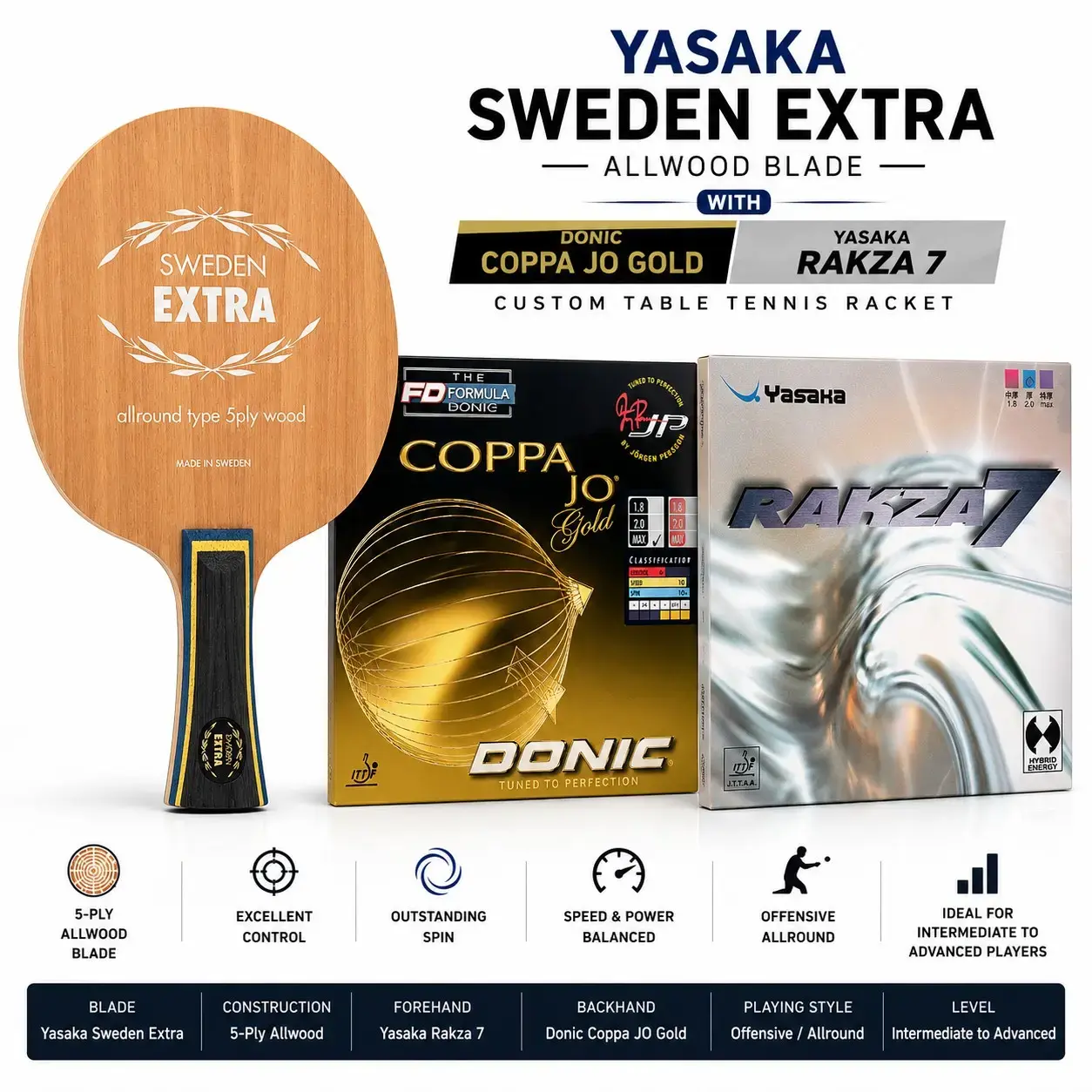 Yasaka Sweden Extra Allwood with Coppa JO Gold and Rakza 7