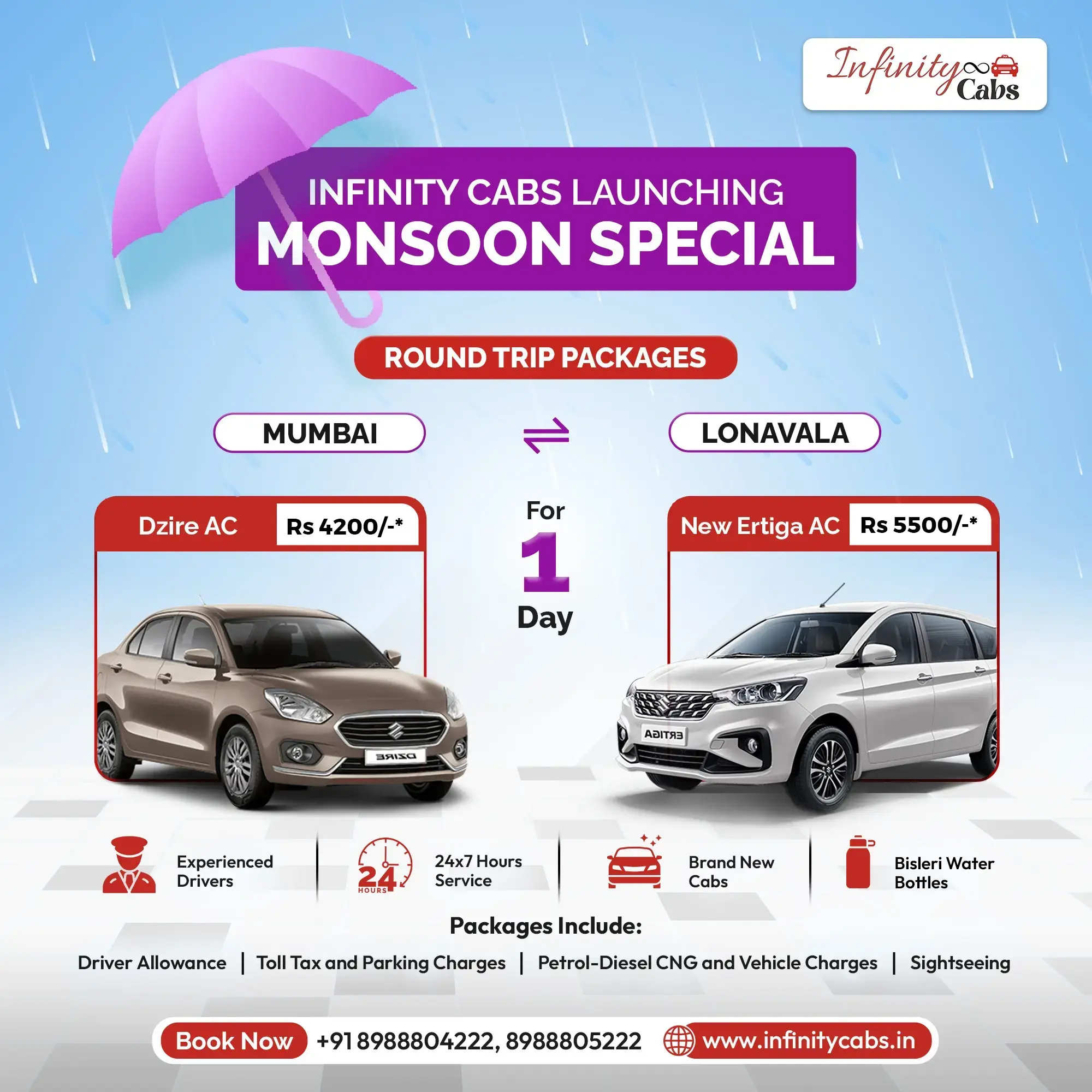 Mumbai Lonavala Mumbai