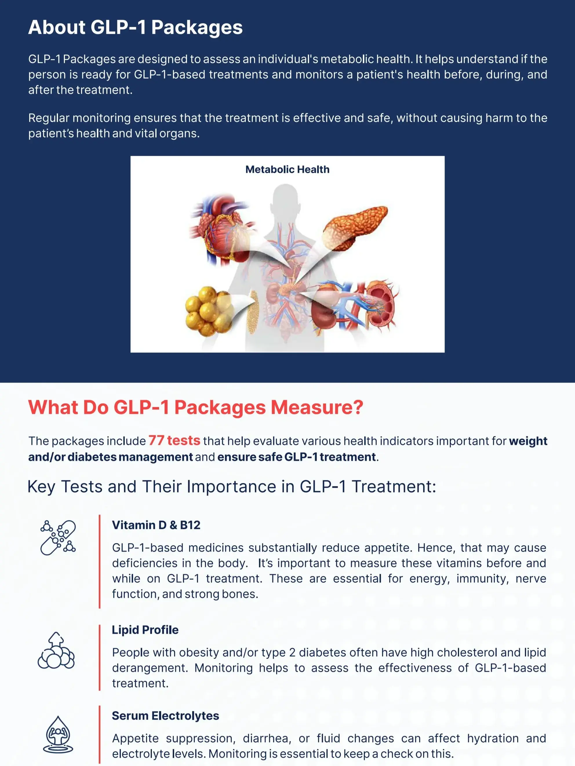 glp-1 for high cholesterol A Comprehensive Review of the Role of Agonists in Weight Management and Their Effect on Metabolic Parameters Such as Blood Glucose, Cholesterol, and Blood Pressure  Are GLP-1 Medications Right