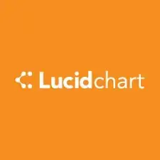 Lucid chart Premium