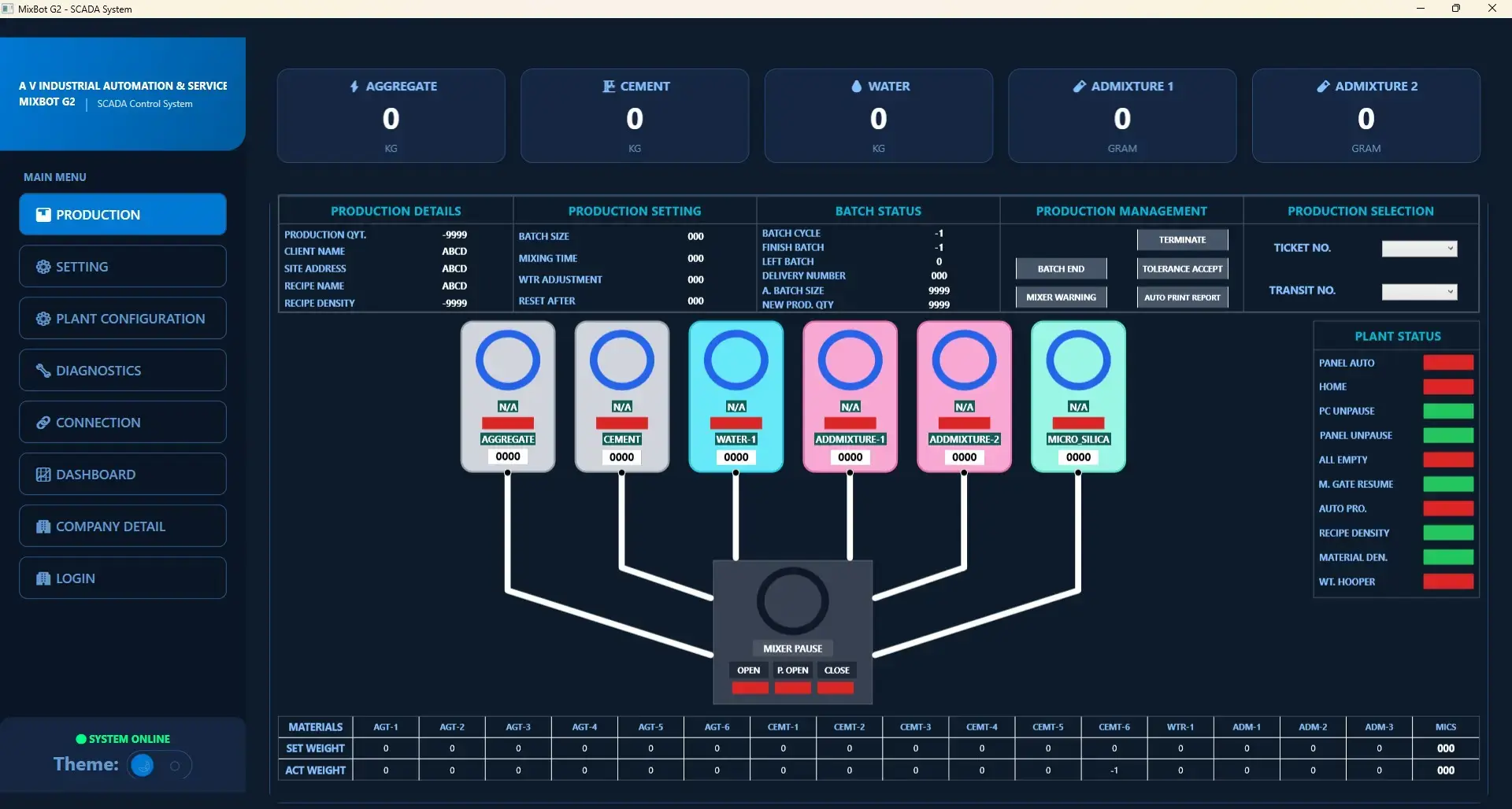 Concrete Batching Plant Software, SCADA & Automation