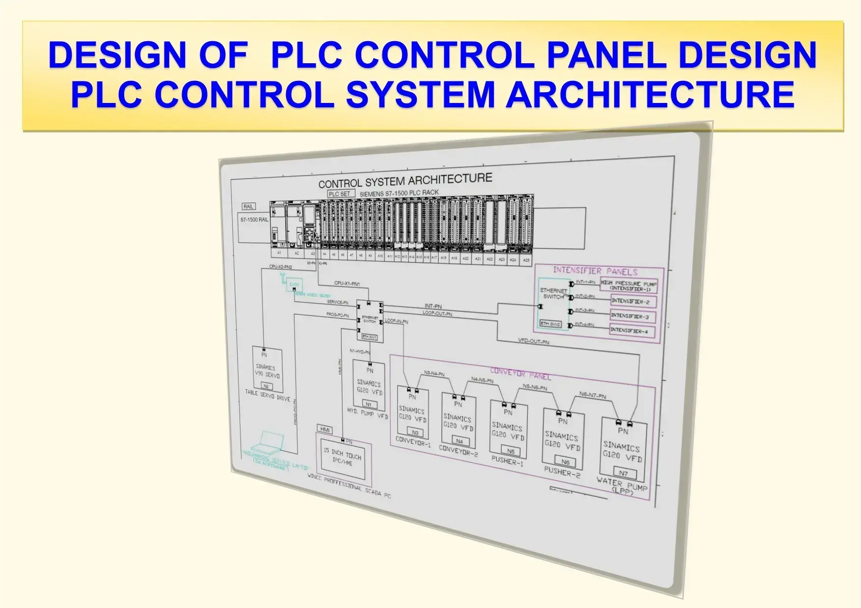 Blogs - A V INDUSTRIAL AUTOMATION AND SERVICES